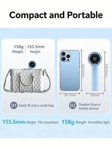 PHILIPS Handheld Fan, USB Rechargeable, Portable Mini Fan, 16-Hour Long Battery Life, 100 Speed Settings For Super-Fast Wind Power, Outdoor Picnic Fan, LED Power Display. - Handheld Fan - View 4