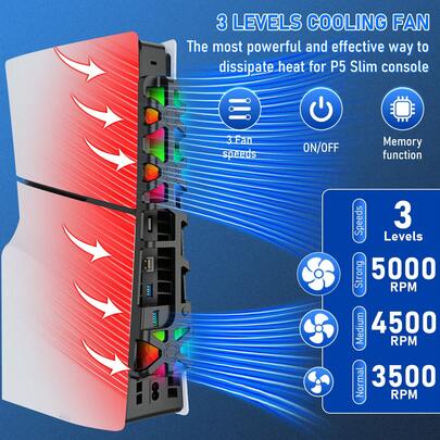 P5 Slim Cooling Fan With RGB Light, 3-Fan Speed Adjustable Cooler For 5 Slim Disc/Digital Edition, With Extra USB 3.0 Port, Easy To Install