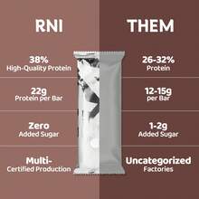[High Protein Snack]12 Bars RNl Chocolate Brownie Protein Bar With 22g Protein 38% High Protein-Zero Sugar, Gluten Free, Low Calorie With Protein Crisps, Keto-Friendly, Nutritious Snacks To Support Energy,Perfect For Post-Workout & Healthy Snacking. - 12 Bars - View 2