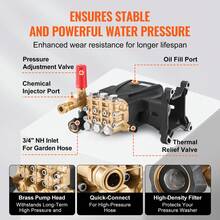 Bomba de hidrolavadora de 1" con eje horizontal y triple émbolo, 4200 PSI, 4,2 GPM - negro - Ver 3