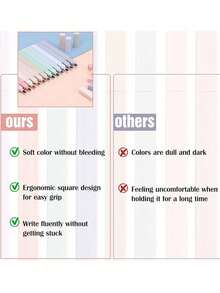 6/12pcs Morandi Aesthetic Square Fluorescent Pens, Soft Angled Tip Highlighters, Pastel Fluorescent Markers, Non-Bleeding, Quick Drying, Suitable For Diary, Notes, Student Stationery - Multicolor - View 4