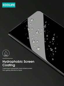 Koolife 2pcs Tempered Glass Screen Protector, Full Coverage, Anti-Fingerprint Anti-Scratch Anti-Water Anti-Shock Protective Film, Compatible With Ipad 7.9/8.4/9.7/10.2/10.5/10.9/11/12.9 Inch / Pro 11 (10th Gen) - Clear - View 4
