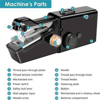 1 Portable Electric Sewing Machine With USB Cable And Accessory Kit (Accessory Color Random), New Handheld Sewing Machine Suitable For Home, Travel, DIY, Bedding, Curtains And Garment Repair