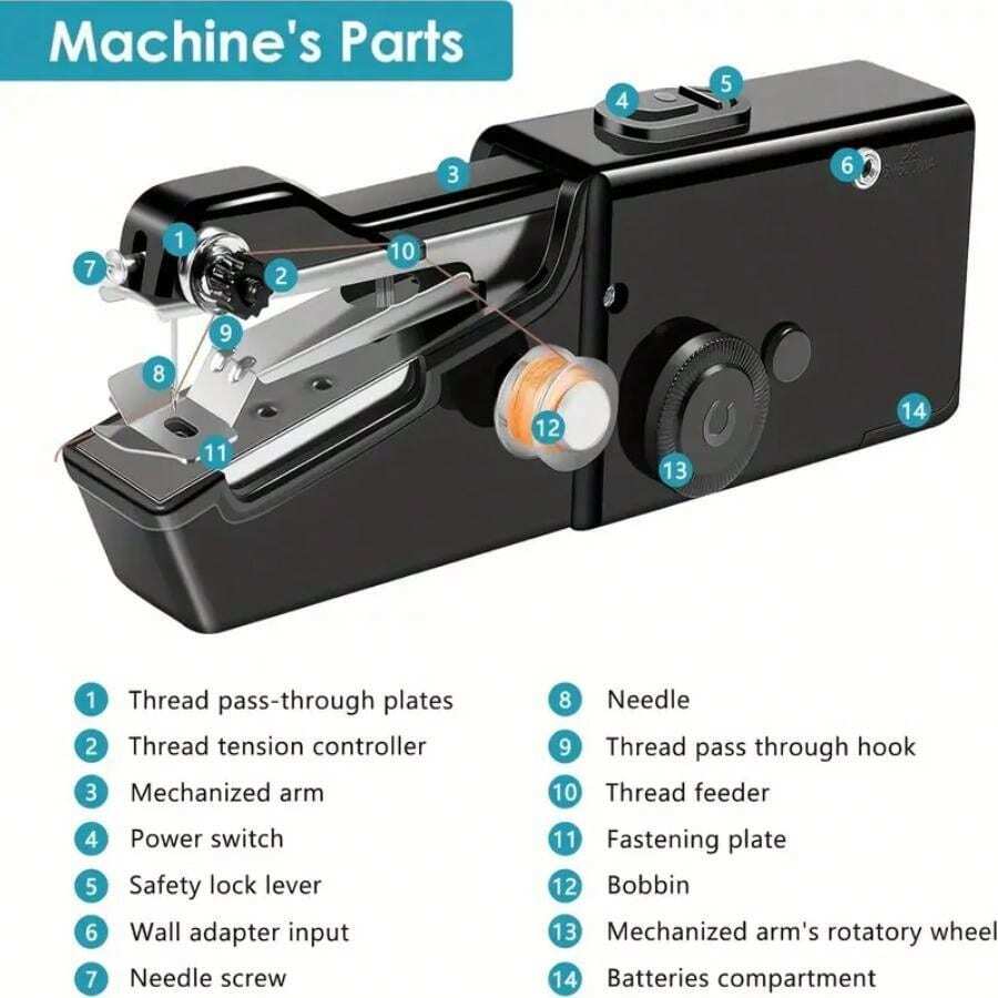 1 Portable Electric Sewing Machine With USB Cable And Accessory Kit (Accessory Color Random), New Handheld Sewing Machine Suitable For Home, Travel, DIY, Bedding, Curtains And Garment Repair