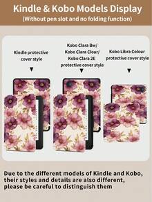 Kingsung 花纹平板电脑保护套，兼容 iPad 9.7/10.2/10.5/10.9/12.9/Pro 11（第十代）、Air 8(M4)2026（11 英寸）、Air 8(M4)2026（13 英寸），兼容三星 Galaxy Tab S6 Lite 10.4 英寸，兼容 Kindle Paperwhite 第十二代（2024 年）、Kindle 第十一代（2022 年），克拉拉色，柔软防摔，智能支架/自动唤醒/睡眠功能 - 彩色 - 查看 11