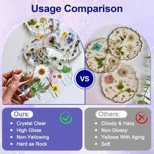环氧树脂 - 透明环氧树脂套装，自流平，无气泡，抗紫外线，耐热，适用于快速固化浇铸涂层艺术、工艺珠宝、桌面摆件、花卉保鲜、DIY艺术、台面等，1:1混合比例 - A - 查看 4