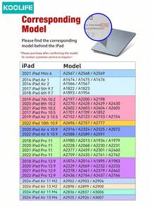 Koolife 2pcs Tempered Glass Screen Protector, Full Coverage, Anti-Fingerprint Anti-Scratch Anti-Water Anti-Shock Protective Film, Compatible With Ipad 7.9/8.4/9.7/10.2/10.5/10.9/11/12.9 Inch / Pro 11 (10th Gen) - Clear - View 8