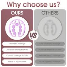 深层组织腿部按摩工具和橘皮组织消除器 - 腿部和颈部淋巴引流滚轮，放松肌肉，平滑肌肤，缓解疼痛，塑造大腿和臀部线条 - 查看 7