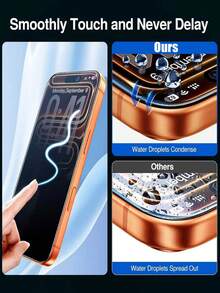 2pcs 9H Hardness Privacy Anti-Spy Tempered Glass Screen Protector, Compatible With Apple X/Xs/XS Max, 11/11 Pro/11 Pro Max, 12 Mini/12/12 Pro/12 Pro Max, 13/13 Mini/13 Pro/13 Pro Max, 14/14 Plus/14 Pro/14 Pro Max, 15/15 Plus/15 Pro/15 Pro Max/16/16 Plus/16 Pro/16 Pro Max, 17/17Pro/17Promax, Waterproof Shockproof Anti-Scratch Anti-Fingerprint Full Screen Coverage - Black - View 3