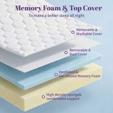 Advanced White Memory Foam Mattress, Breathable Single Mattress In Bedroom And Guest Room, Comfortable Sleeping Solution - 白色 - 查看 4