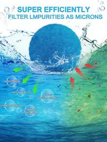 400g - Swimming Pool Filter Balls, Newly Upgraded High-Efficiency Swimming Pool Filter Sand Replacement, Reusable Blue Filter Media Balls, Replaces 40lbs Of Filter Sand, Can Be Used For Multiple Seasons - Cleaning Ball - View 3