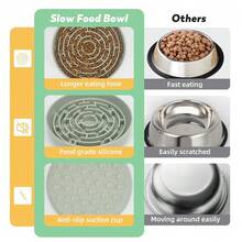 Silicone Maze Slow Feeder Bowl For Dogs And Cats, Non-Slip Puzzle Pet Dish With Food Dispersion, Easy Clean Interactive Bowl(Light Gre1en) - 淺綠色 - 查看 8