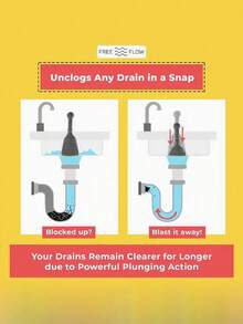 1pc Portable Sink Drain Remover, Multi-Functional High Pressure Drain Cleaner Plunger, Suitable For Kitchen Sink, Bathroom Drain, Shower Pipe And Toilet - Multicolor - View 6