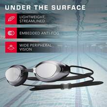Racing Swim Goggles - Adult Swimming Goggles For Men And Women - Anti-Fog, UVA/UVB Protection, Watertight - Black - View 5