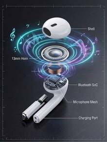 Wireless Bluetooth Earphones, Comfortable Wear For Music Listening And Gaming, Comes With Charging Cable, Rechargeable, Great Christmas Gift, Suitable For Sports Running, Compatible With IPhone And Other Smartphones, Unparalleled Freedom To Enjoy Music Anytime Anywhere For Men And Women - Multicolor - View 2