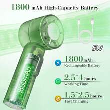 Mini Dispositivo de Resfriamento Facial de Mão - Turbina, Bateria Recarregável de 1800mAh, Carcaça, Visor LED, Almofada de Resfriamento, Ventilador Pessoal, Ideal para Viagens, Atividades ao Ar Livre e Camping - Excelente Presente para Homens e Mulheres - Multicolorido - Visão 6