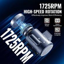 Motor Drivers - 1725 RPM 1.0 HP - View 6