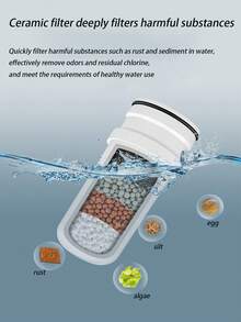 Kitchen Water Pre Filter, Splash Proof Ceramic Activated Carbon Direct Drinking Water Purifier, Ceramic Filter Element Water Purifier, Multifunctional Filter, Household Faucet Filter, Filtered Tap Water, Activated Carbon Removes Residual Chlorine, Mixing Valve, Shower Head, Faucet Mounted Water Filter, No Electricity, No Battery Required, Kitchen And Bathroom Accessories, Plastic Material - W - View 11