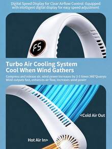 AIRPROSSING Ventilador de cuello colgante, ventilador de cuello portátil sin aspas con 5 niveles de velocidad y pantalla LED, adecuado para estudiantes, oficina, viajes al aire libre, regalo perfecto - Estilo de cuello - Ver 6