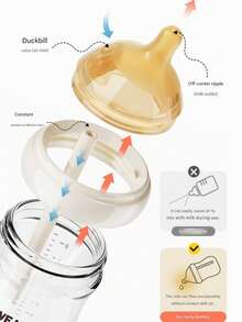 1个儿童水瓶，学生饮水杯，可爱吸管水瓶，刻度水瓶，幼儿园吸盘球水瓶，防呛吸管杯，160毫升/240毫升容量 - 白色 - 查看 7