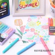 9-Color Erasable Gel Pen Set, Colorful Painting Markers 0.6mm Egg-Shaped Thermal Erasable Pens For Writing & Note Taking - Color Erasable Gel Pen Set - View 3