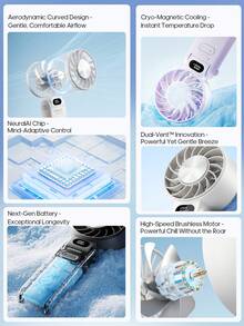 kinscoter 1个可充电3600mAh小型便携式手持风扇，露营旅行空气冷却器，LED显示屏，100档风速可调，个人降温迷你手持风扇，可折叠 - 手持 - 查看 2