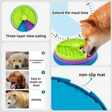 旋转慢食碗，防呛慢食碗，适合小型犬，防溢狗碗 - 1公升 - 查看 8