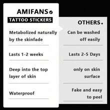 AMIFANS 临时纹身贴纸，破碎的心形图案，配玫瑰和绷带，半永久纹身，可持续1-2周，持久纹身，果汁纹身，逼真纹身，浪漫纹身，仿真纹身，防水，外观逼真，小众设计纹身，水果纹身，植物纹身 - 黑色 - 查看 6