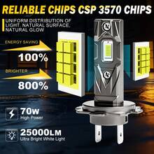Bóng đèn LED S&D H1 25000LM 70W, đèn pha LED H1 Canbus, đèn sương mù ô tô, đèn pha tự động 6000K 12V - A - Xem 2