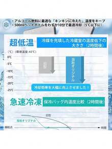 ステンレス製アイスパック 驚異の保冷力 最高な冷却用品 繰り返し使用可 防災 長時間 保冷アイス保冷剤 長持ち 長時間 強力 スピード冷凍＆高性能保冷 ステンレス製アイスパック 長持ち再利用可 防災用にも最適 アウトドア キャンプ - シルバー - チェックする 8