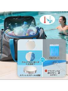 ステンレス製アイスパック 驚異の保冷力 最高な冷却用品 繰り返し使用可 防災 長時間 保冷アイス保冷剤 長持ち 長時間 強力 スピード冷凍＆高性能保冷 ステンレス製アイスパック 長持ち再利用可 防災用にも最適 アウトドア キャンプ - シルバー - チェックする 7