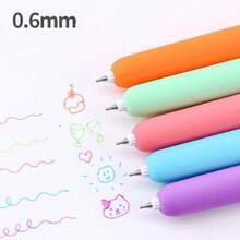 9-Color Erasable Gel Pen Set, Colorful Painting Markers 0.6mm Egg-Shaped Thermal Erasable Pens For Writing & Note Taking - Color Erasable Gel Pen Set - View 7