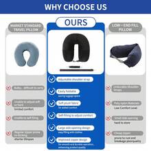 1pc Travel Storage Neck Pillow, Multifunctional U-Shaped Neck Pillow Cover Can Be Filled With Clothes, Comfortable Lightweight Soft Velvet U-Shaped Pillow Cover/Travel Pillow, Suitable For Long-Distance Bus Travel/Airplane/Train And Business Travel Neck Pillow - Grey - View 5