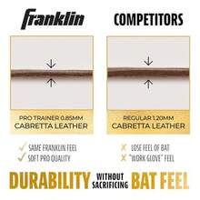 Franklin Sports Powerstrap Infinite Series Batting Gloves Multiple Colors and Sizes - Púrpura/Oro - Ver 7