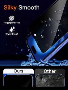 1pc Waterproof Shockproof Privacy Screen Protector Film, Anti-Scratch Anti-Drop, Compatible With IPhone 17, 16, 15, 14, 13, 12, 11 Pro Max, XR, X, XS Max, 7, 8 Plus, 17, 17 Air, 17 Pro, 17 Pro Max, 17e Series - Clear - View 4
