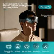 PHILIPS The PPM3205E Eye Massager/Eye Care Device Features A Viewing Window That Doesn't Press On The Eyeballs, Long Battery Life, High Comfort, 18-Point Fingertip Massage, And A Heated Eye Mask. - View 4