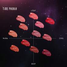 TIMEPHORIA ORBITA LIP AND CHEEK BLURRING POT | Lip & Cheek Tint With Soft Velvety Mud Texture, Blur Matte Finish Lipstick, Featherlight, Multi-Use Makeup, Buildable Color, Long-Wearing,003 Cupid - 003 Cupid - View 9