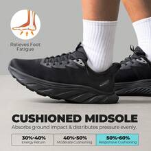 Men's Hands Free Slip On Stability Walking Running Shoes Tennis Non-Slip Comfortable Workout Gym Breathable Lightweight StediBase Fashion Sneakers - Black - View 7