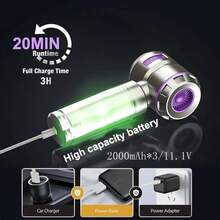 Multifunctional Wireless Car Vacuum Cleaner With Battery Level Display, Portable High Suction For Home, Office, Camping, Handheld Duster With Crevice Tool & Soft Hose, Mini Blower/Suction/Blow 18000pa - Vacuum Cleaner - View 8