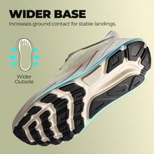 Men's Hands Free Slip On Stability Walking Running Shoes Tennis Non-Slip Comfortable Workout Gym Breathable Lightweight StediBase Fashion Sneakers - Màu xanh Bạc hà - Xem 7