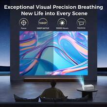Mini Projector, Portable Video Projector, Home Theater Projector, Supports 4K High Definition, USB Connection, Equipped With Remote Control, Native Resolution Is 1920*1080P, Suitable For Offices, Outdoor Camping And Other Occasions. Movie Projector. - Xem 4