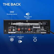 Bộ khuếch đại âm thanh không dây 5.0, amply công suất 2.0 kênh HiFi Stereo với USB, SD, AUX, điều khiển từ xa, ăng ten FM dành cho xe hơi, gia đình, loa thanh, tiệc tùng, phích cắm EU. - Phích cắm loại C của EU (220-240V) - Xem 5