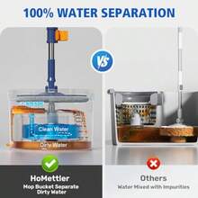 Sisi Home Textile Spin Mop And Bucket Set Mop Bucket With Separate Dirty Water System Deep-Cleaning Mops For Floors/Wall Versatile Mops With 4 Microfiber Mop Pads - Blue - View 2