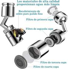720° Rotating Faucet Extender, Bathroom Faucets, Splash-Proof Water Filter Faucet, Universal 720° Faucet Nozzle, Rotating Faucet Extender With Filter For Bathroom And Kitchen - A - View 6