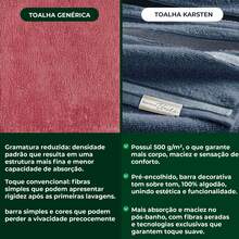 Lumina Karsten Bath Towel, Combed Cotton, 100% Cotton, Soft Touch, Thick, Excellent Absorption - 綠桉樹 40239 - 查看 4