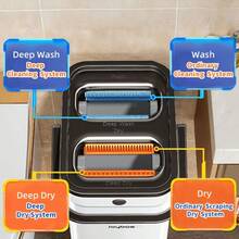 Joybos Mop And Bucket Set With Wringer System, Hands Free Flat Floor Mop And Bucket, 2 Zone Separate Dirty And Clean Water, With 4-Way Ultra Deep Cleaning Scrapers, 12.99/17.32inch Wet And Dry Mop, 4 Washable Pad, Mop For Floor Cleaning All Floors Tile Wall Window - 15.75inch Mop+Bucket+4 Refills - 查看 3