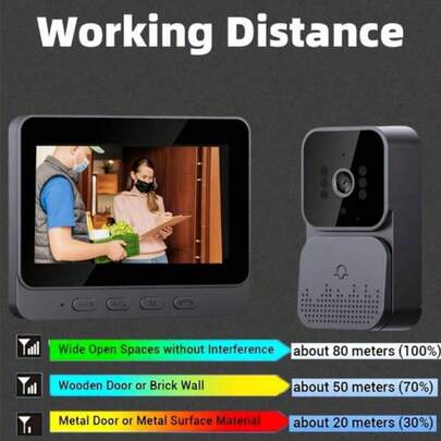 Timbre inteligente inalámbrico con cámara de video HD 1080P, detección de movimiento, visión nocturna, control táctil y batería recargable - Montado en la pared, sin aplicación requerida, uso en interiores, timbre inteligente VIDI para del hogar, cámara montada en la pared con funciones avanzadas, alimentada por batería (sin enchufe), autoadhesiva, batería de litio