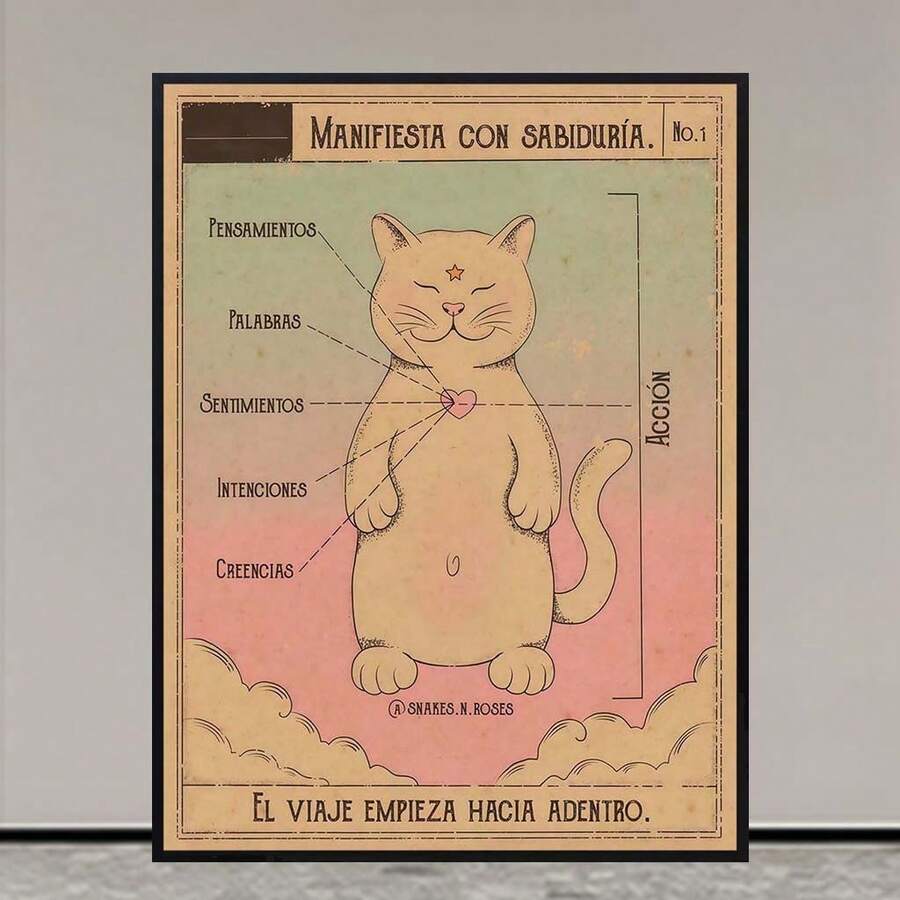 2D Plano, 1 Pieza 12x16 Pulgadas (30x40 cm) Cartel de Pared de la Sabiduría de la Gata Manuelita en Español - Guía Espiritual de Meditación Sin Marco para Hogar, Oficina, Estudio de Yoga - Sistema de Puntos de Chakras y Decoración en Español - Sin marco - Ver 1