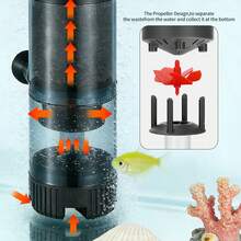 水族箱內置過濾器，魚類廢物吸收過濾器，3合1（過濾+增氧+水循環），附3個吸盤用於水族箱安裝，污水淨化，水族箱過濾清潔，1-2-3段式魚類廁所選項，免電設計，水族箱必備配件，過濾器必須連接至氣泵，氣泵和氣管需另行購買 - 查看 7