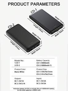 Cargador portátil de alto rendimiento de 10000mAh compatible con dispositivos Android/Apple, con puertos USB/Tipo-C/Micro USB, pantalla LED digital, adecuado para regalos de aniversario/cumpleaños/Navidad, aplicable para varios teléfonos/tabletas, batería de respaldo de emergencia portátil K8 - Recolorear - Ver 11